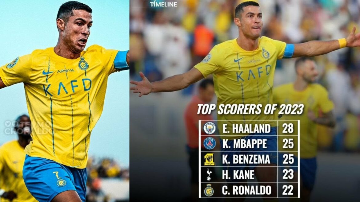 Quel Est Le Meilleur Buteur De L'Année 2023