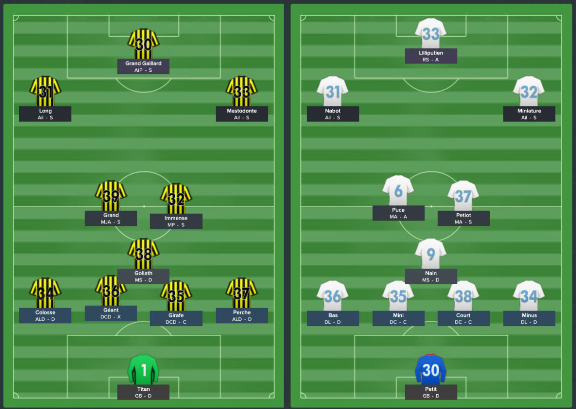 Quelle Est La Taille Idéale Pour Un Footballeur